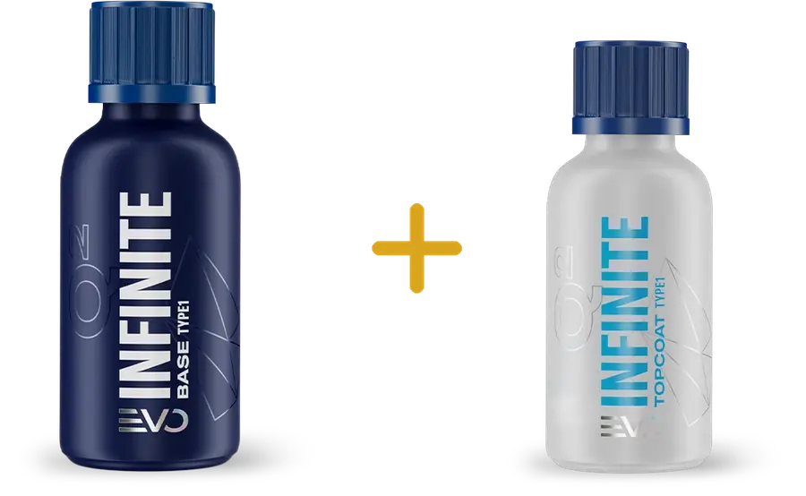 GYEON Infinite + Infinite Top Coat ceramic coating bottle
